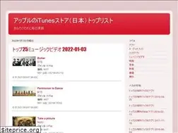 Sites similar to appletoplists-jp.blogspot.com