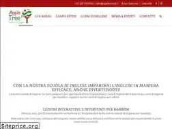 Sites similar to appletree.it