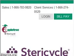 Sites similar to appletreeanswers.com