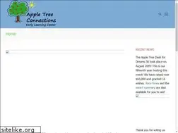 Sites similar to appletreeconnections.com