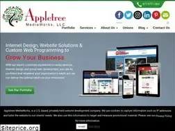 Sites similar to appletreemediaworks.com