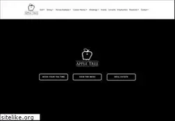 Sites similar to appletreeresort.com
