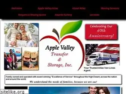 Sites similar to applevalleyatlas.com