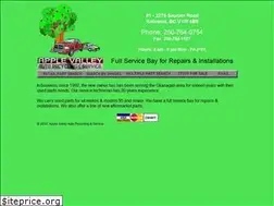 Sites similar to applevalleyautorecycling.com