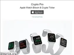Sites similar to applewatchbitcoin.com