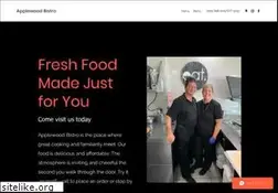 Sites similar to applewoodbistro.com
