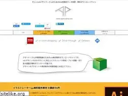 Sites similar to appli-cation.com