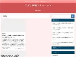 Sites similar to appli-station.com