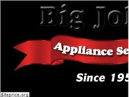 Sites similar to appliancerepairminneapolismn.com