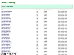 Sites similar to applianceslakelandfl.com