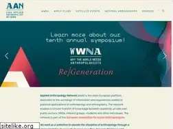 Sites similar to applied-anthropology.com
