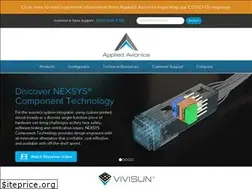 Sites similar to appliedavionics.com