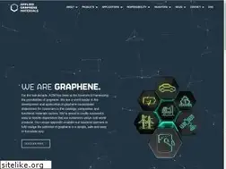 Sites similar to appliedgraphenematerials.com