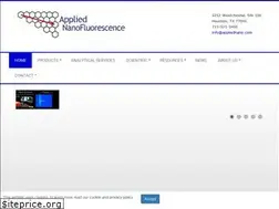 Sites similar to appliednano.com