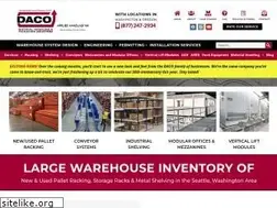 Sites similar to appliednw.com