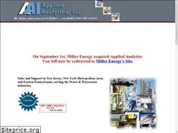 Sites similar to appliedonline.com