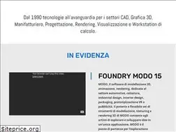 Sites similar to appliedperiphsoftware.com