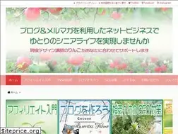 Sites similar to applired.net