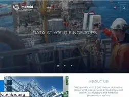 Sites similar to applycapnor.com