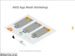 Sites similar to appmeshworkshop.com