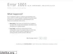 Sites similar to appnittech.com