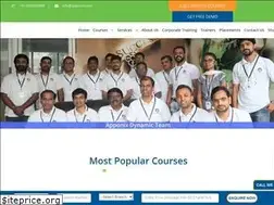 Sites similar to apponix.com