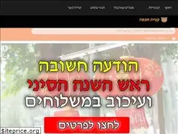 Sites similar to appordersmart.com