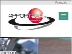 Sites similar to apportech.com
