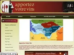 Sites similar to apportezvotrevin.com