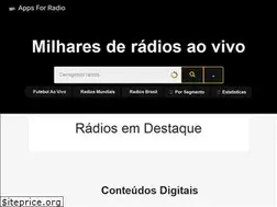 Sites similar to appradio.pro