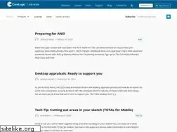Sites similar to appraisalpress.com