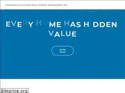 Sites similar to appraisalsniagara.com
