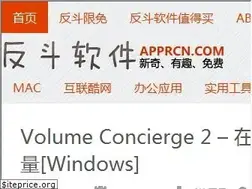 Sites similar to apprcn.com
