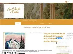 Sites similar to apprendreapeindre.com