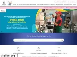 Sites similar to apprenticeshipindia.org
