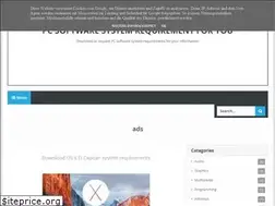 Sites similar to apprequirement.blogspot.com