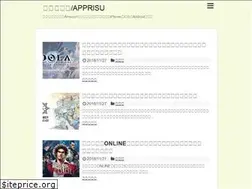 Sites similar to apprisu.com