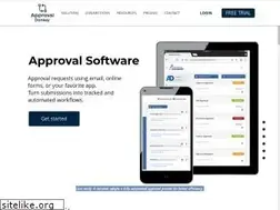 Sites similar to approvaldonkey.com
