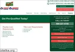 Sites similar to approvedcashadvance.com