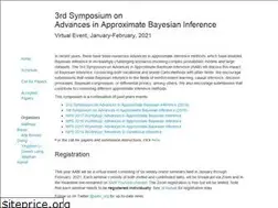 Sites similar to approximateinference.org