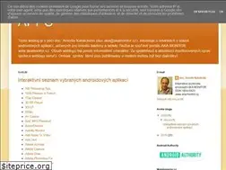 Sites similar to apps.akamonitor.cz