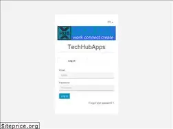 Sites similar to apps.cowork.co.zw