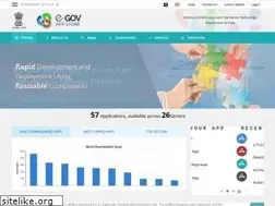 Sites similar to apps.gov.in