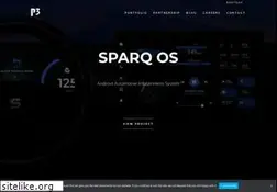 Sites similar to appseleration.com