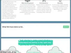 Sites similar to appslabz.com