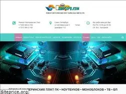 Sites similar to appspb.com
