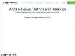 Sites similar to appsrankings.com
