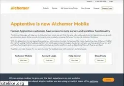 Sites similar to apptentive.com