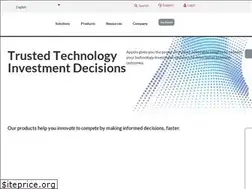 Sites similar to apptio.com