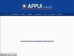 Sites similar to appui.be
